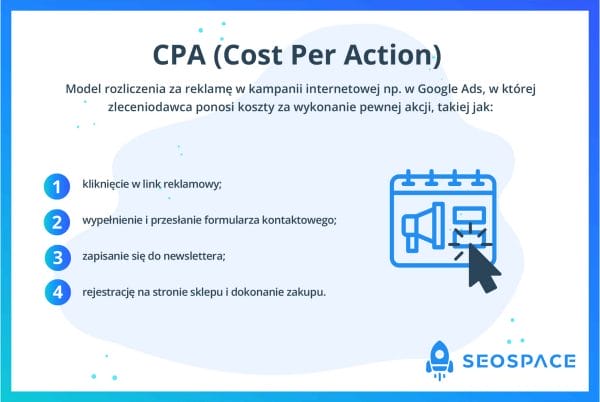CPA (Cost Per Action)