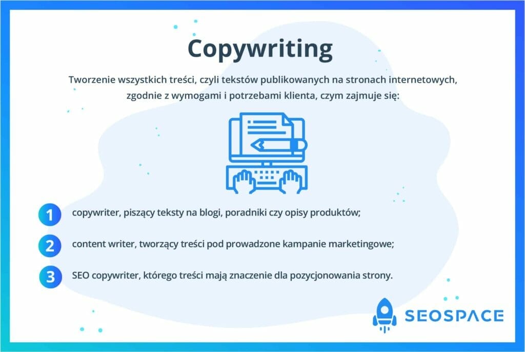 Copywriting