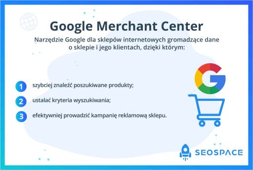 Google Merchant Center (GMC)