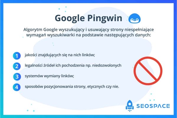 Google Pingwin