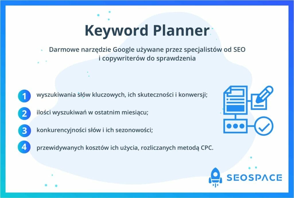 Keyword Planner