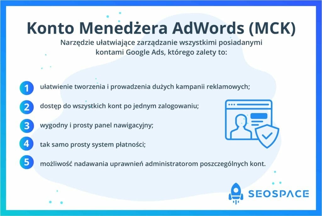 Konto Menedżera AdWords (MCK)