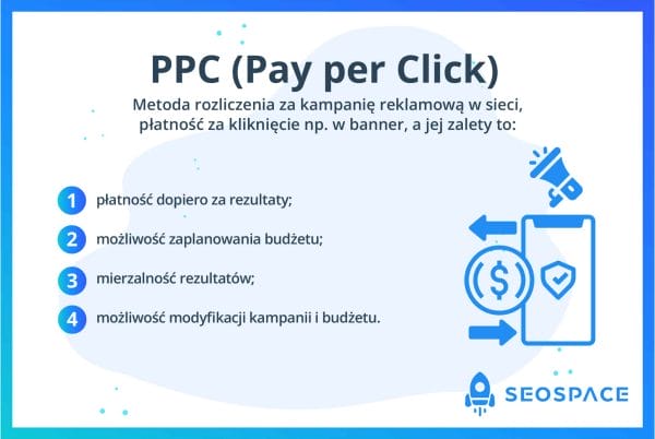 PPC (Pay per Click)