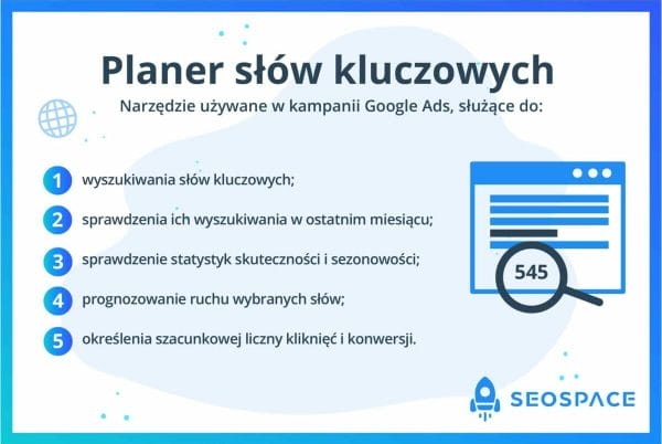 planer s艂贸w kluczowych