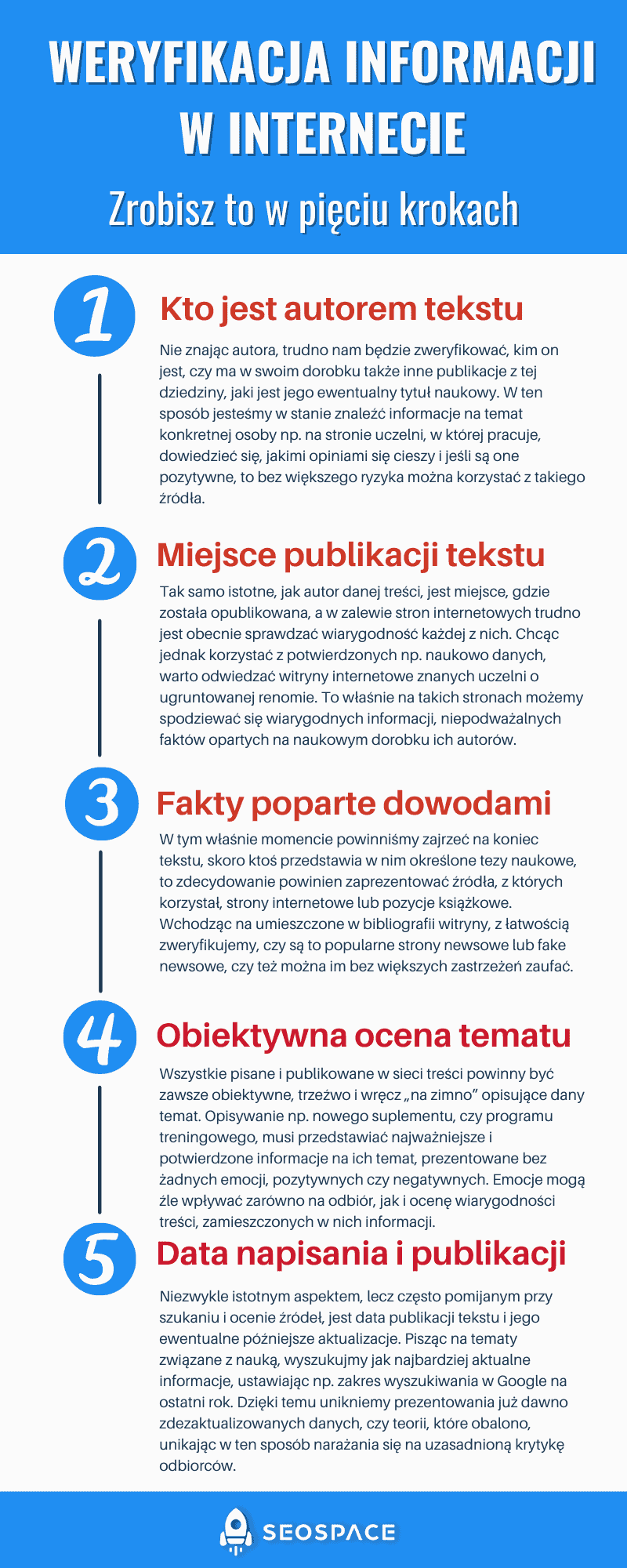 WiarygodnoÅ›Ä‡ informacji infografika